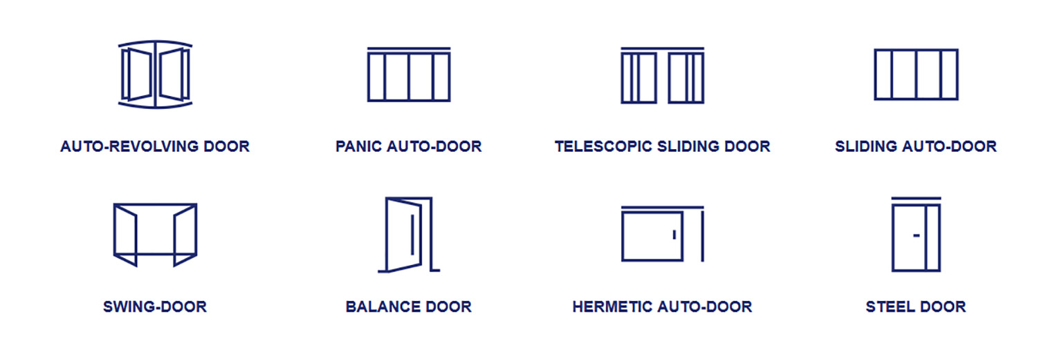 Automatic Door Solutions